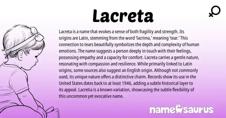 Infographic about Lacreta name meaning, Lacreta is a name from Latin origin(s).
