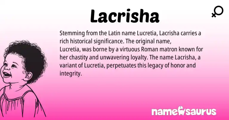 Infographic about Lacrisha name meaning, Lacrisha is a name from Roman, Latin origin(s).