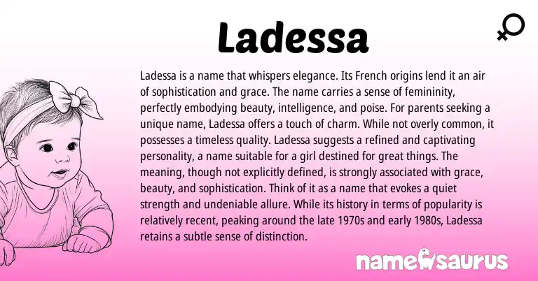 Infographic about Ladessa name meaning, Ladessa is a name from French, English origin(s).