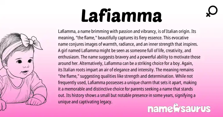 Infographic about Lafiamma name meaning, Lafiamma is a name from Italian, English origin(s).