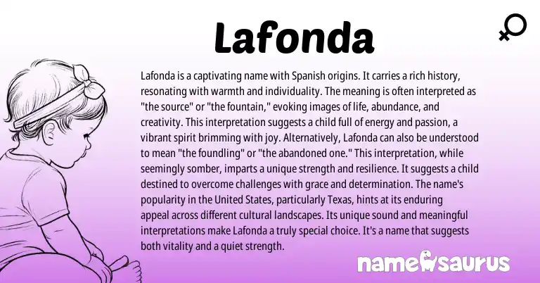 Infographic about Lafonda name meaning, Lafonda is a name from Spanish origin(s).