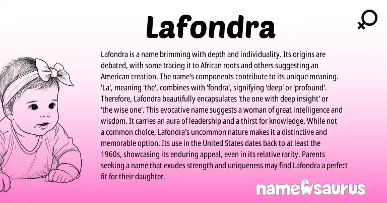 Infographic about Lafondra name meaning, Lafondra is a name from African, English origin(s).
