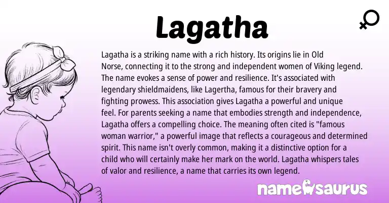 Infographic about Lagatha name meaning, Lagatha is a name from Norse origin(s).