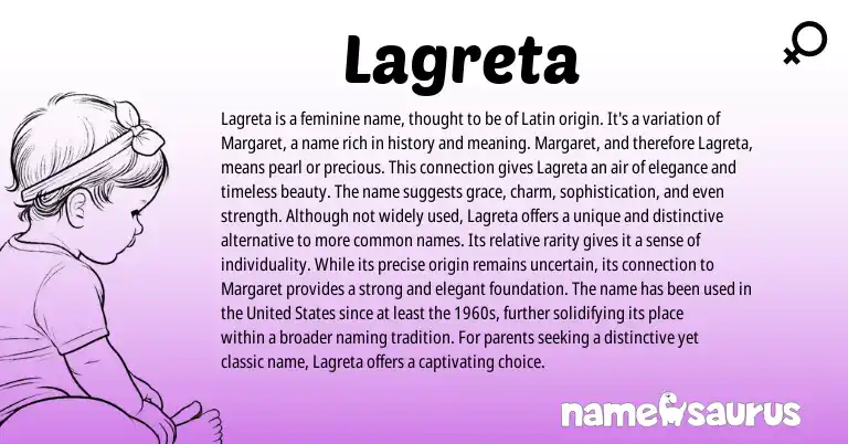 Infographic about Lagreta name meaning, Lagreta is a name from Latin origin(s).