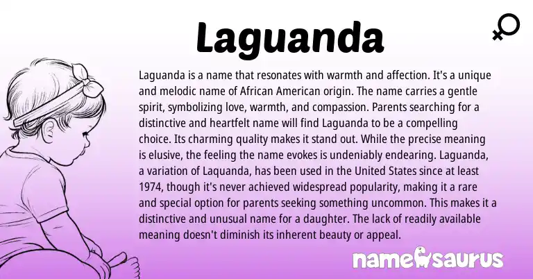 Infographic about Laguanda name meaning, Laguanda is a name from American, African origin(s).