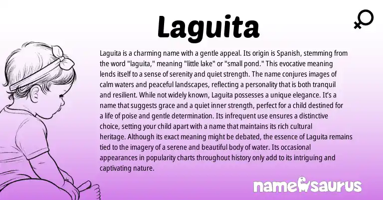 Infographic about Laguita name meaning, Laguita is a name from Spanish, American origin(s).