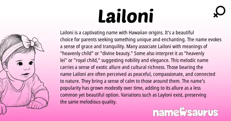 Infographic about Lailoni name meaning, Lailoni is a name from Hawaiian origin(s).