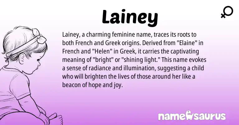 Infographic about Lainey name meaning, Lainey is a name from French, Greek origin(s).