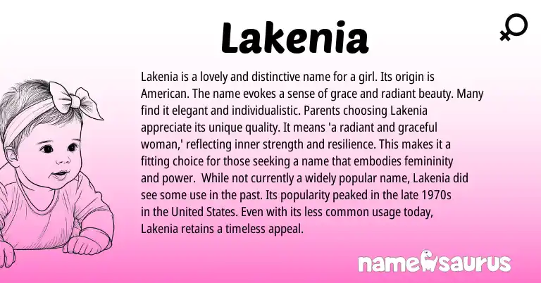 Infographic about Lakenia name meaning, Lakenia is a name from American origin(s).