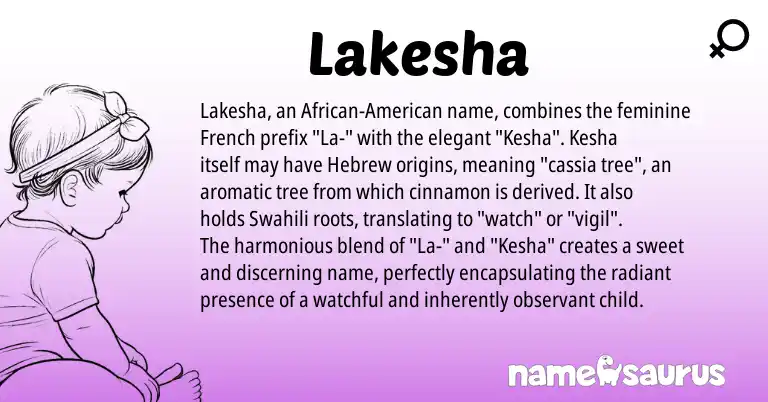Infographic about Lakesha name meaning, Lakesha is a name from American, French, Swahili, African, Hebrew origin(s).