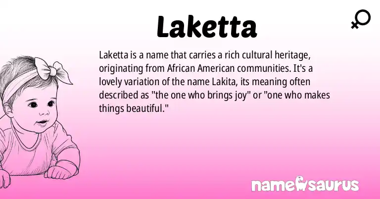 Infographic about Laketta name meaning, Laketta is a name from African American origin(s).