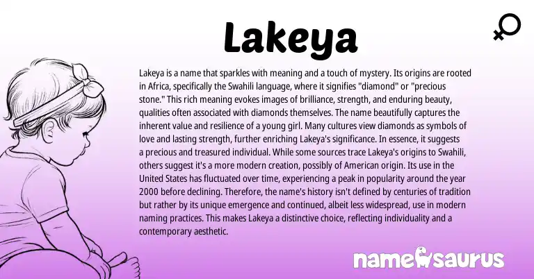 Infographic about Lakeya name meaning, Lakeya is a name from African, Swahili origin(s).