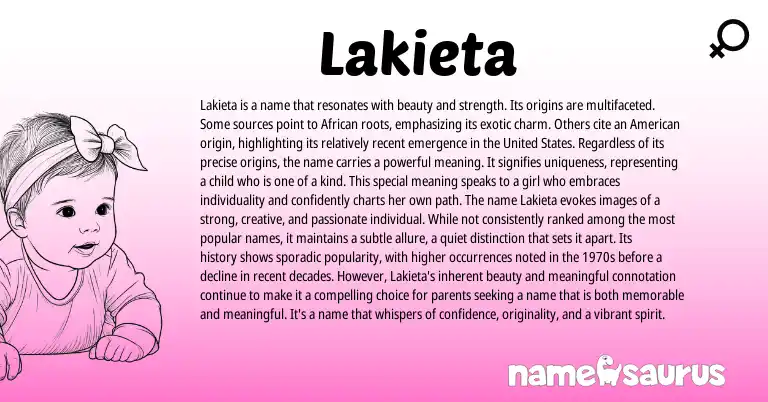 Infographic about Lakieta name meaning, Lakieta is a name from African origin(s).