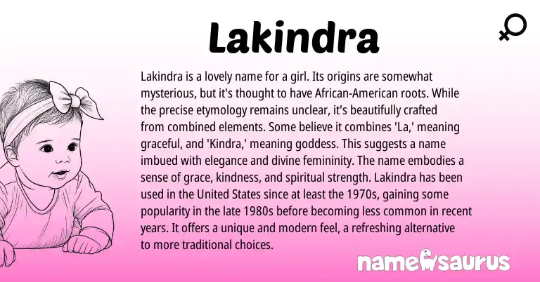 Infographic about Lakindra name meaning, Lakindra is a name from American origin(s).