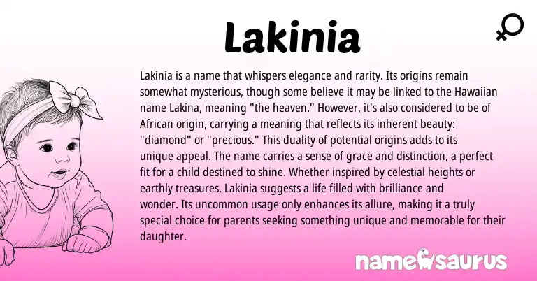 Infographic about Lakinia name meaning, Lakinia is a name from African origin(s).