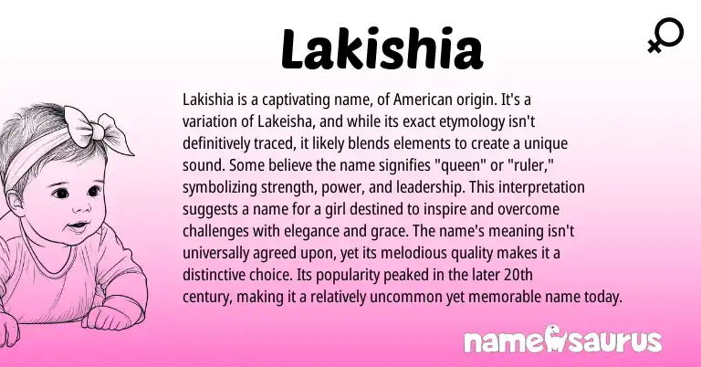 Infographic about Lakishia name meaning, Lakishia is a name from American origin(s).