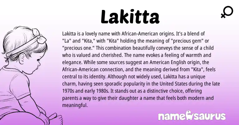 Infographic about Lakitta name meaning, Lakitta is a name from Other origin(s).