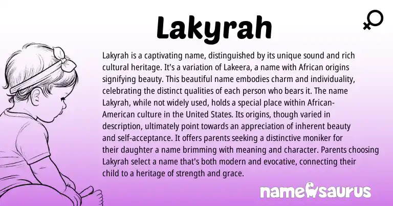 Infographic about Lakyrah name meaning, Lakyrah is a name from African origin(s).