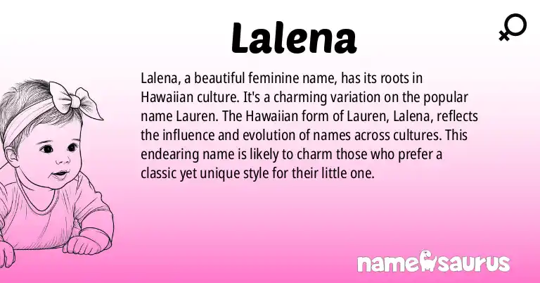 Infographic about Lalena name meaning, Lalena is a name from Hawaiian origin(s).
