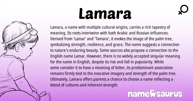 Infographic about Lamara name meaning, Lamara is a name from Georgian, Hebrew, Arabic, Russian origin(s).