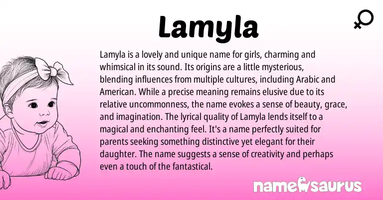 Infographic about Lamyla name meaning, Lamyla is a name from American origin(s).