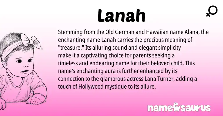 Infographic about Lanah name meaning, Lanah is a name from Old German, Hawaiian origin(s).