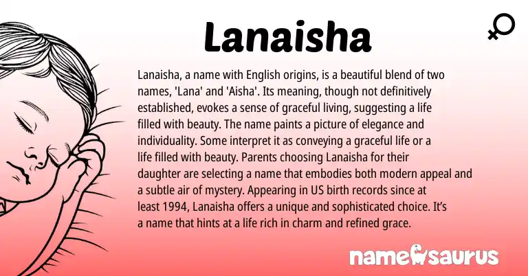Infographic about Lanaisha name meaning, Lanaisha is a name from American origin(s).