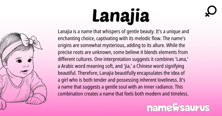 Infographic about Lanajia name meaning, Lanajia is a name from Chinese, Arabic origin(s).