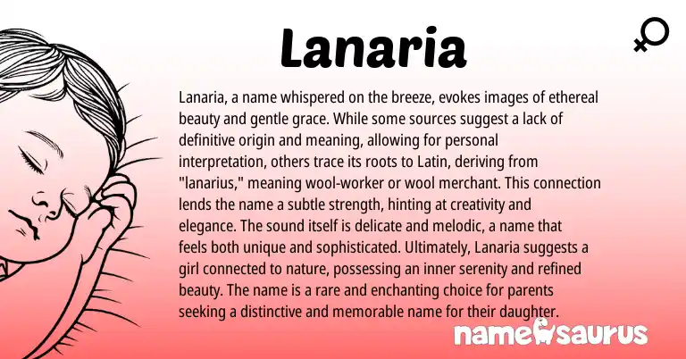 Infographic about Lanaria name meaning, Lanaria is a name from English origin(s).