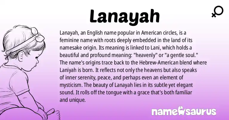 Infographic about Lanayah name meaning, Lanayah is a name from English (American) origin(s).