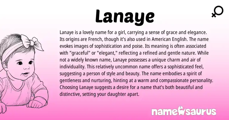 Infographic about Lanaye name meaning, Lanaye is a name from French origin(s).