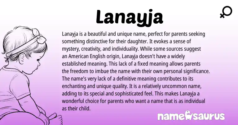 Infographic about Lanayja name meaning, Lanayja is a name from Other origin(s).