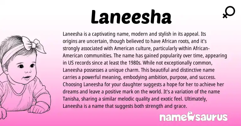 Infographic about Laneesha name meaning, Laneesha is a name from American origin(s).