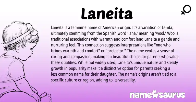 Infographic about Laneita name meaning, Laneita is a name from American, Spanish origin(s).