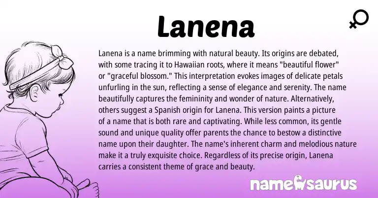 Infographic about Lanena name meaning, Lanena is a name from Hawaiian, American origin(s).