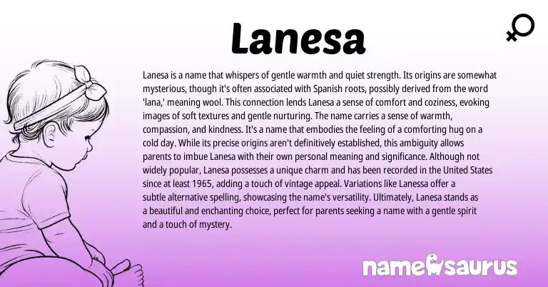 Infographic about Lanesa name meaning, Lanesa is a name from Spanish origin(s).