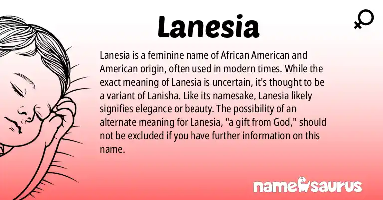 Infographic about Lanesia name meaning, Lanesia is a name from African American, American origin(s).
