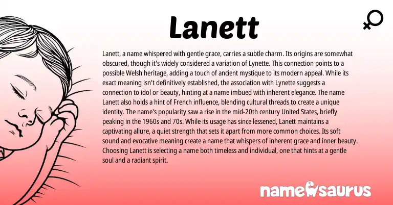 Infographic about Lanett name meaning, Lanett is a name from Welsh, English origin(s).