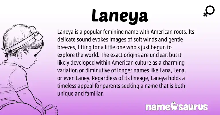 Infographic about Laneya name meaning, Laneya is a name from American origin(s).