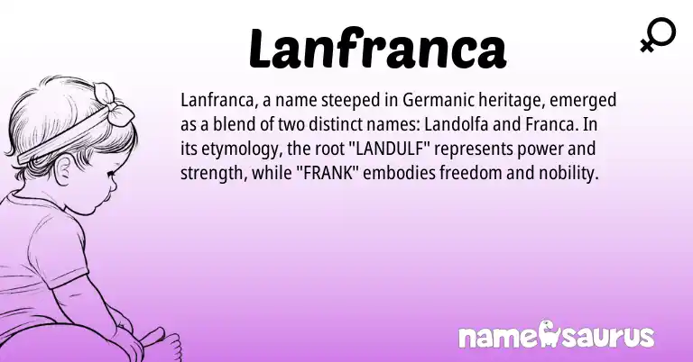 Infographic about Lanfranca name meaning, Lanfranca is a name from Germanic origin(s).