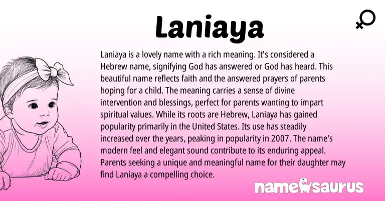 Infographic about Laniaya name meaning, Laniaya is a name from Hebrew origin(s).