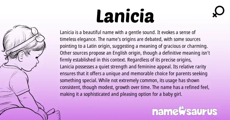 Infographic about Lanicia name meaning, Lanicia is a name from Latin origin(s).