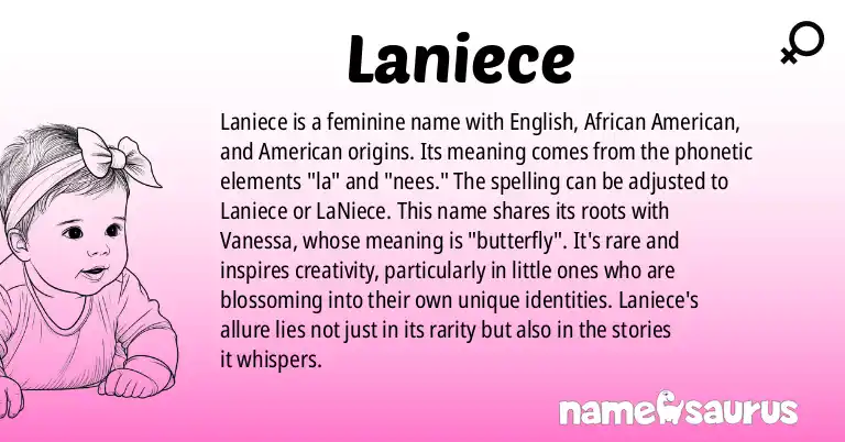 Infographic about Laniece name meaning, Laniece is a name from English (Australian), African American, American origin(s).