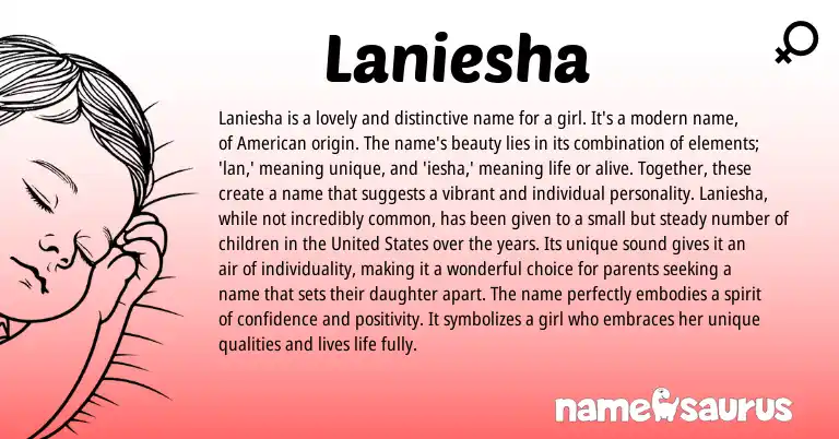 Infographic about Laniesha name meaning, Laniesha is a name from American origin(s).