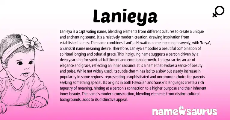 Infographic about Lanieya name meaning, Lanieya is a name from Hawaiian, Sanskrit origin(s).