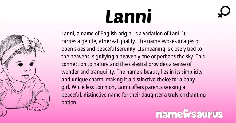 Infographic about Lanni name meaning, Lanni is a name from Hawaiian, English, Greek origin(s).