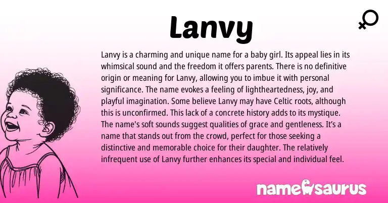 Infographic about Lanvy name meaning, Lanvy is a name from Other origin(s).