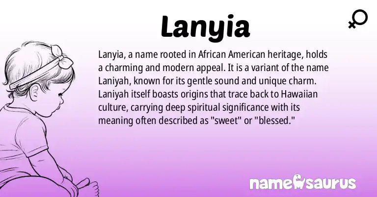 Infographic about Lanyia name meaning, Lanyia is a name from African American origin(s).