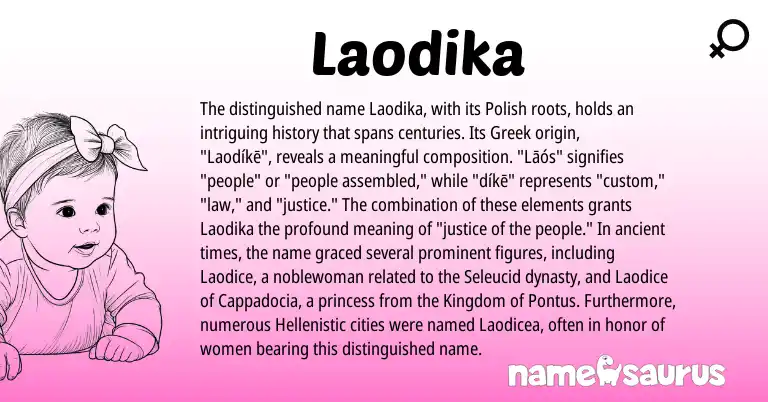 Infographic about Laodika name meaning, Laodika is a name from Polish, Greek origin(s).