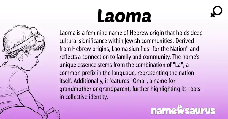 Infographic about Laoma name meaning, Laoma is a name from Hebrew, Jewish origin(s).